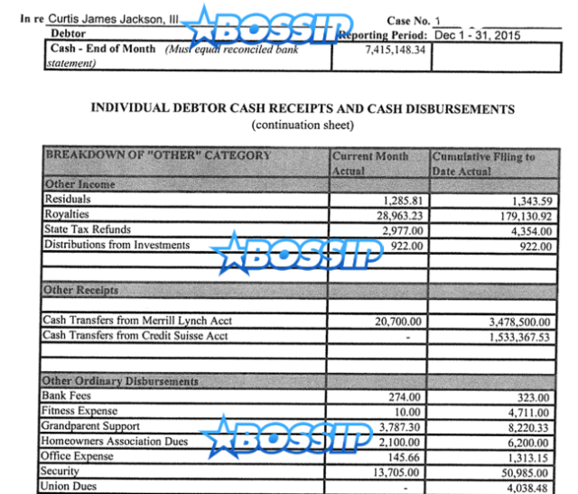 50 Cent Bankruptcy financial papers