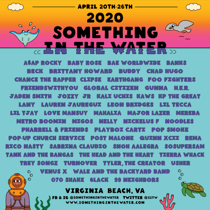 Something In The Water 2020 Line Up