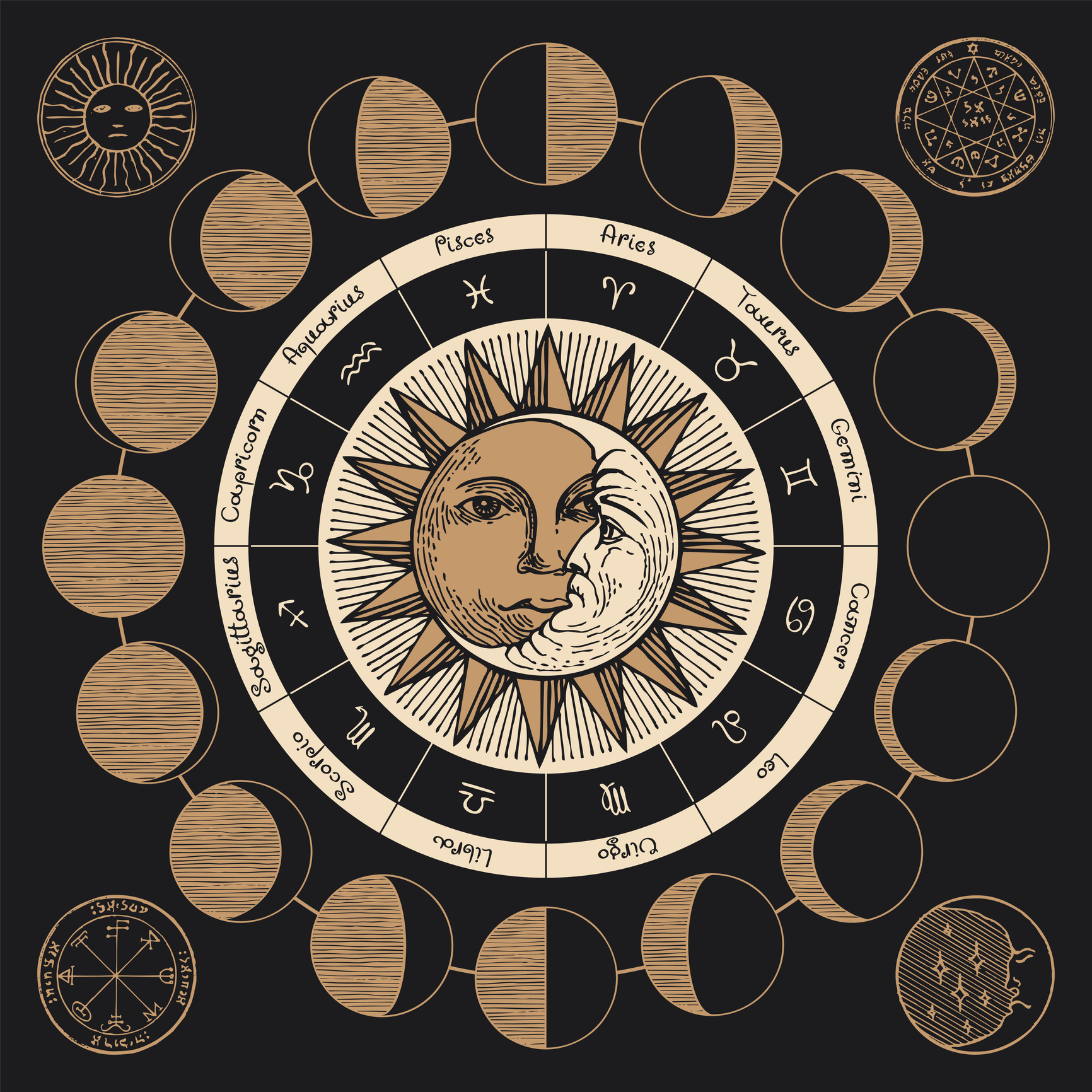 Circle of zodiac signs with the sun and moon