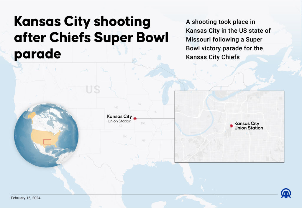 Kansas City shooting after Chiefs Super Bowl parade