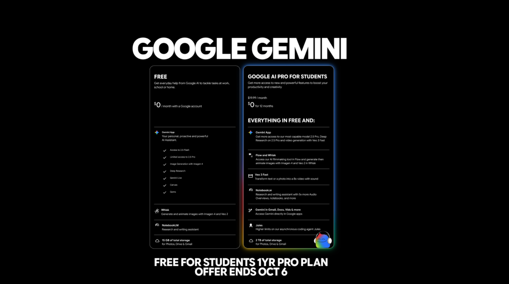 Google Gifts Gemini To College Students As Part Of B Investment
